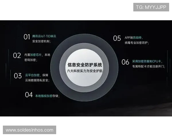 开云真人app游戏安全可靠,专业技术保障玩家隐私与资金安全 开云真人app游戏安全可靠,专业技术保障玩家隐私与资金安全